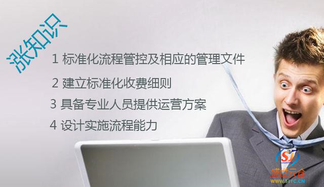 第三方仓储代发货