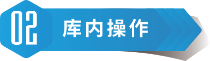 仓储代打包操作流程
